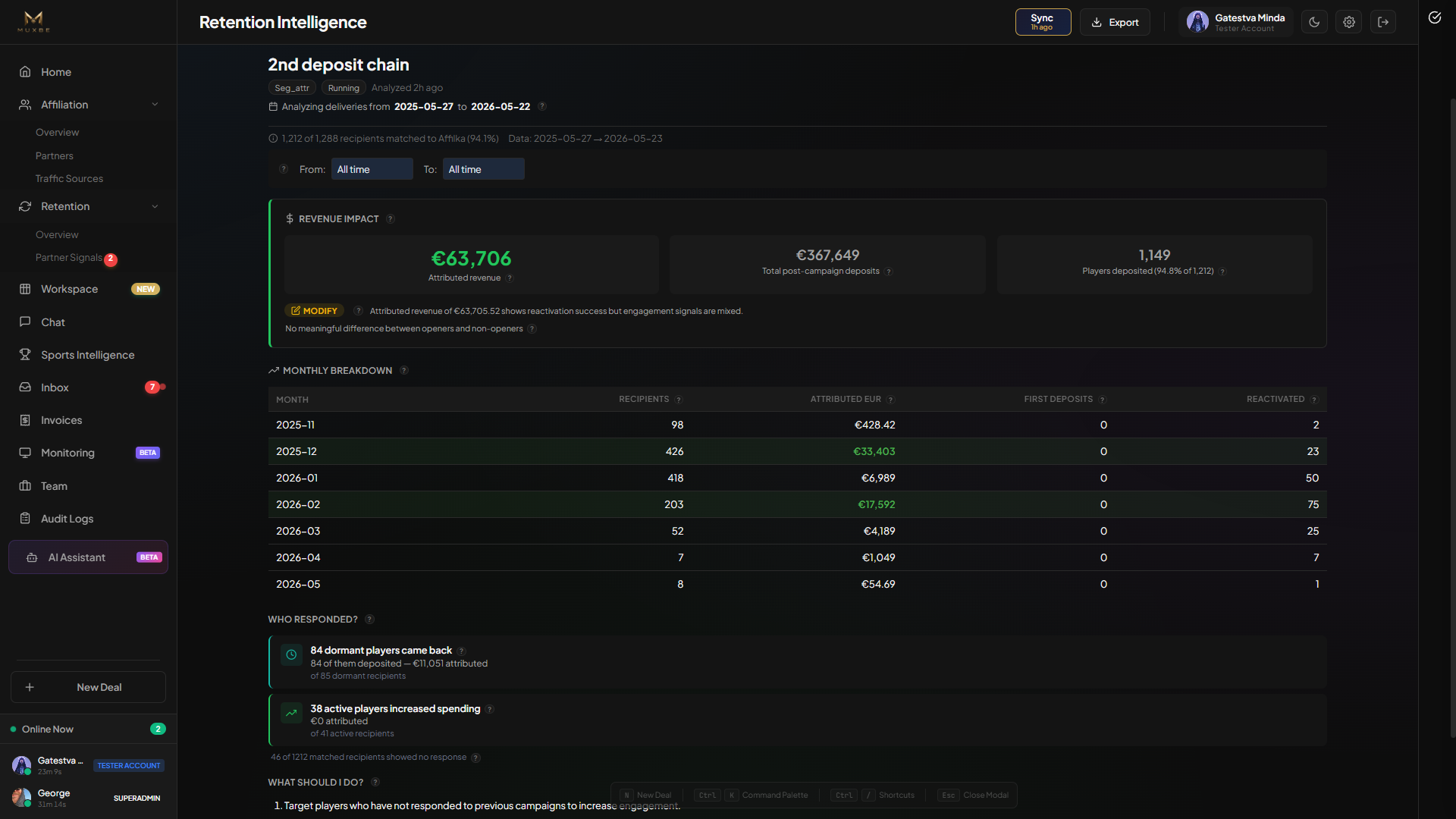 Retention Intelligence